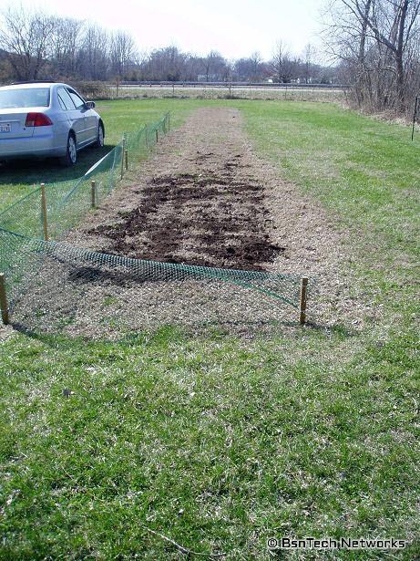 Area where Corn will be grown